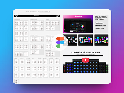 6400+ icons in our Figma file | iconizer.io💜 customizer darkmode design figma figma icons graphic design icon set iconizer iconography icons illustration inspiration line icons modern icons outline icons ui ux vector webdesign