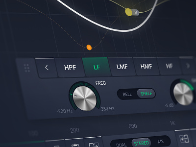 Hyperion Music Widget UI design figma graphs gui hmi interface knobs musić ui ux