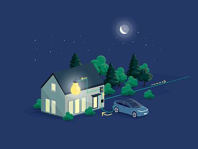 Use your car battery for your house design illustration