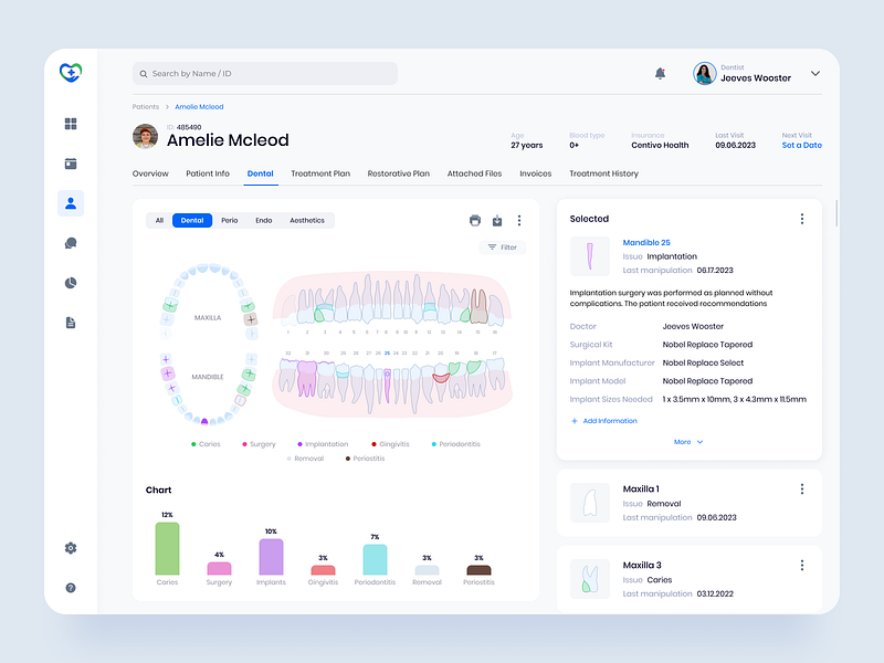 Dentist Dashboard | UX 3d animation app dashboard dentist design graphic design healthcare illustration motion graphics typography ui user experience ux web webdesign