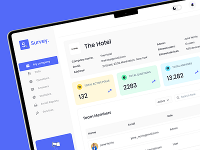 Dashboard for SaaS | Product Design analytics dashboard design design system figma mobile app product design saas ui ux web design