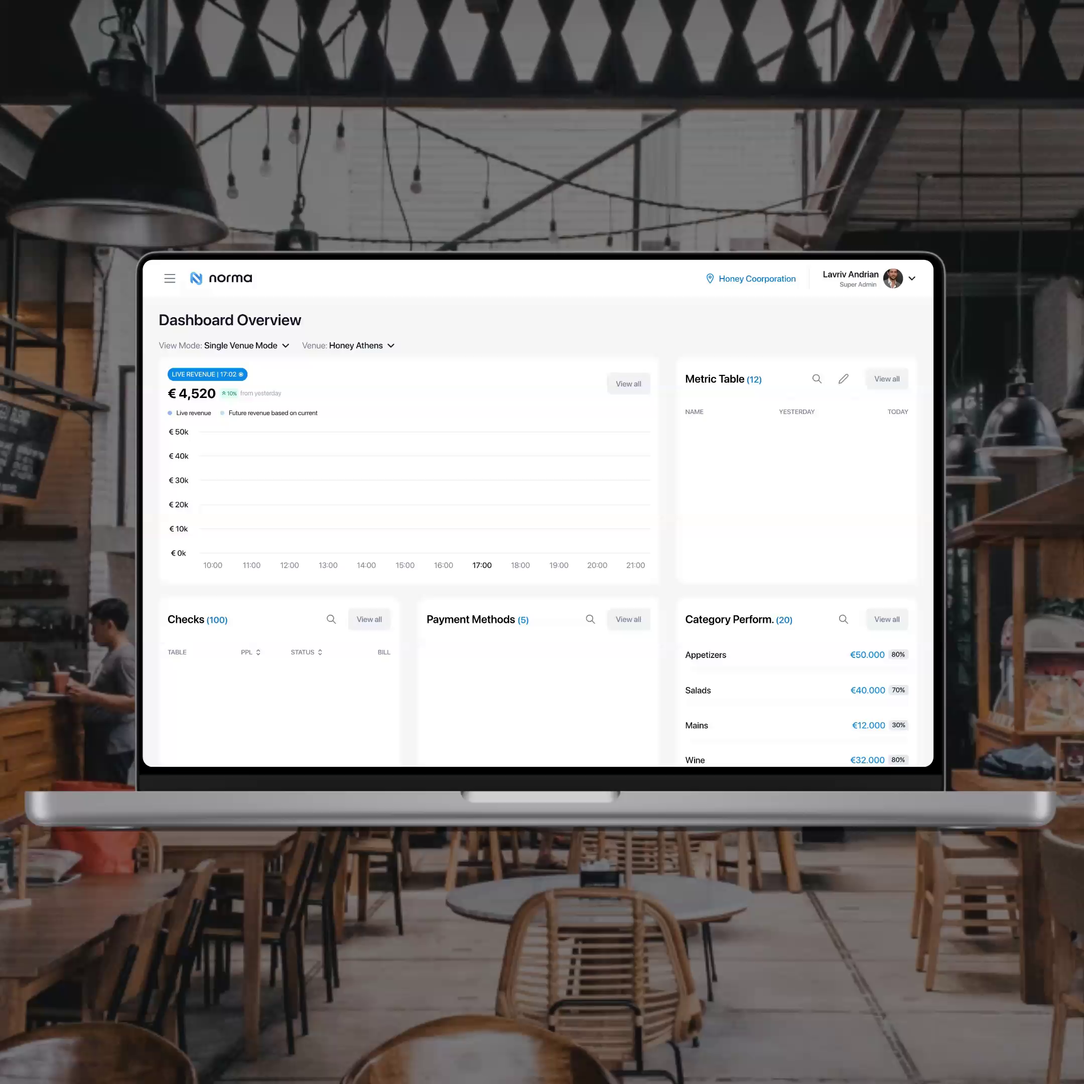 Example of 🚨 Task For "Yesterday". Urgent / Asap 