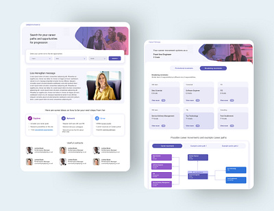 Career pathways branding design uxui