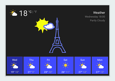 #DailyUI 037 : Weather Design app design ui weather