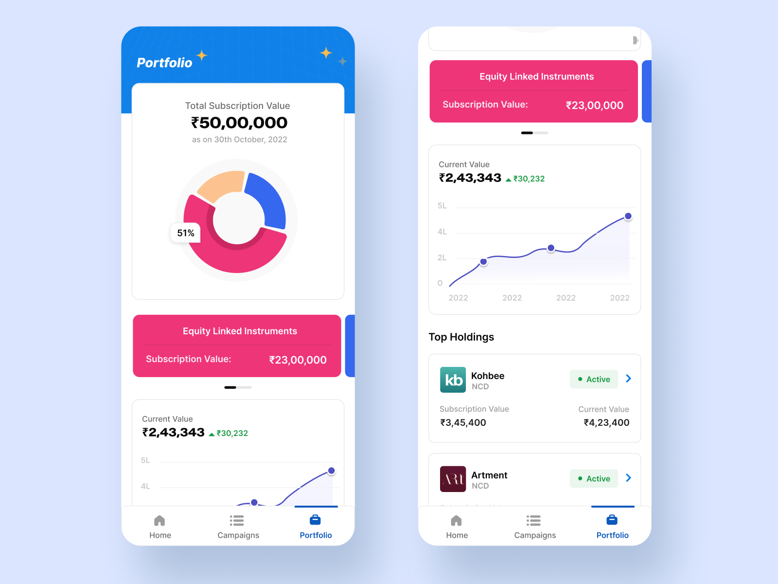 Portfolio Management active chart finance fintech graph growth money piechart portfolio startup