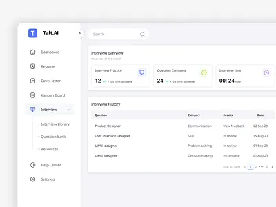 Interview Mock test _ Dashboard _ Talt.ai app app design branding business clean creative dailyui dashboard design flat interview minimal recruitment saas ui uiux ux web