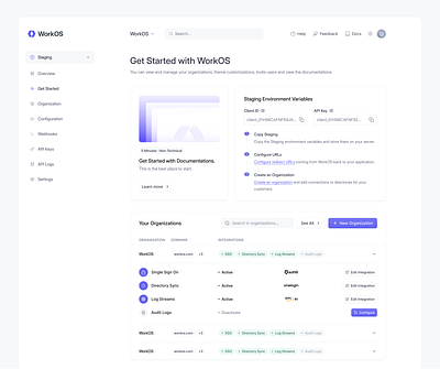 WorkOS - Dashboard Redesign branding clean dashboard figma get started iam illustration mfa minimal overview pam security sidebar sso staging ui user experience user interface ux workos