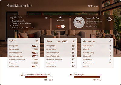 Home monitoring dashboard dashboard design figma homemonitor interface uidesign uxdesign