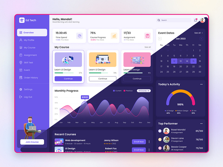 E learning dashboard by Rasel Mondol on Dribbble