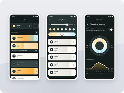 Smart lighting controls