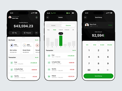 Bapet - Finance Mobile App app bank credit card design e wallet ewallet finance financial fintech mobile money payment transaction transfer ui ui design uiux ux wallet