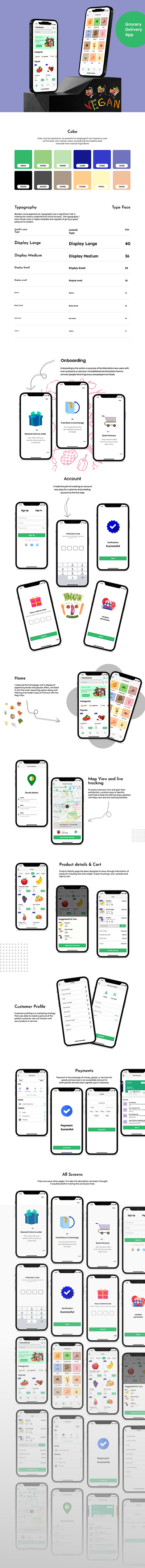 iOS Presentation in Grocery App uxui design