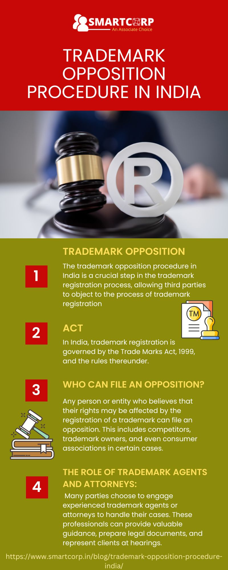 trademark-opposition-procedure-in-india-by-smart-on-dribbble