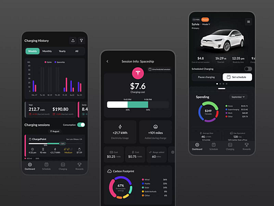 NeoCharge. Tracking Sustainable Charging Data app cards charging dashboard design electric vehicle energy ios mobile statistic sustainable ui ux