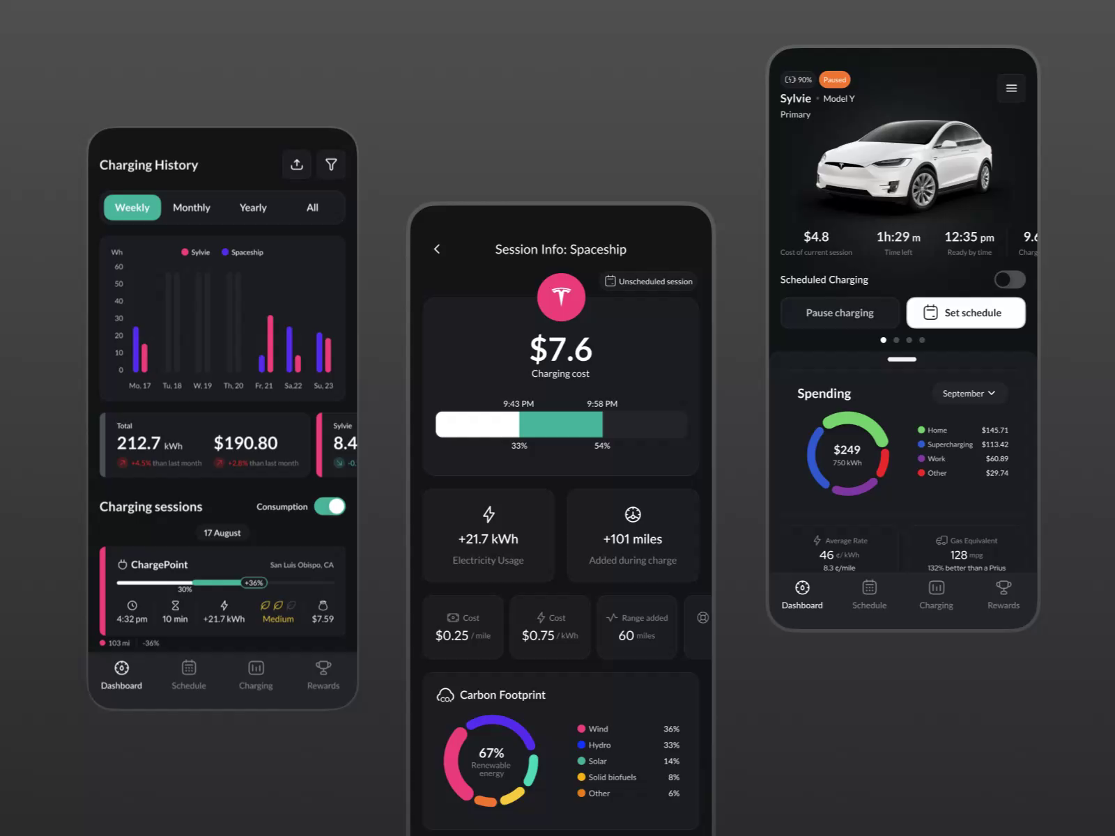 Example of UX Audit For Saa S: Boost Conversion & UX