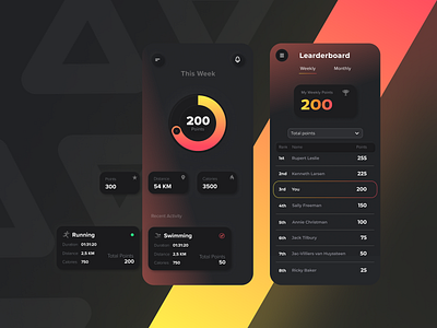 Strove | Corporate exercise rewards app black branding corporate dashboard design exercise fitness healthy loyalty measure orange rewards typography ui ux website wellbeing wireframing yellow