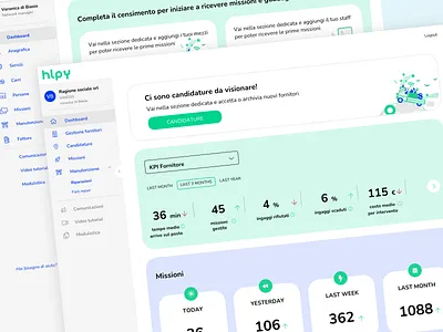 Backoffice dashboard backoffice dashboard interactiondesign ui userinteraction userinterface ux