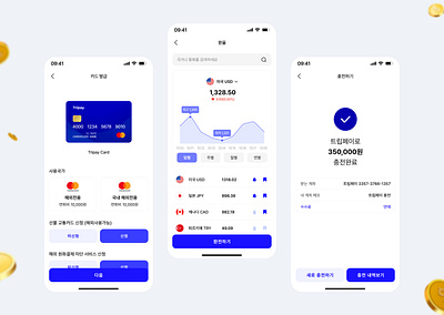 A Credit Card application for travelers graphic design ui ux vector