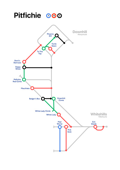 Network Trail - Pitfichie illustration infographic map