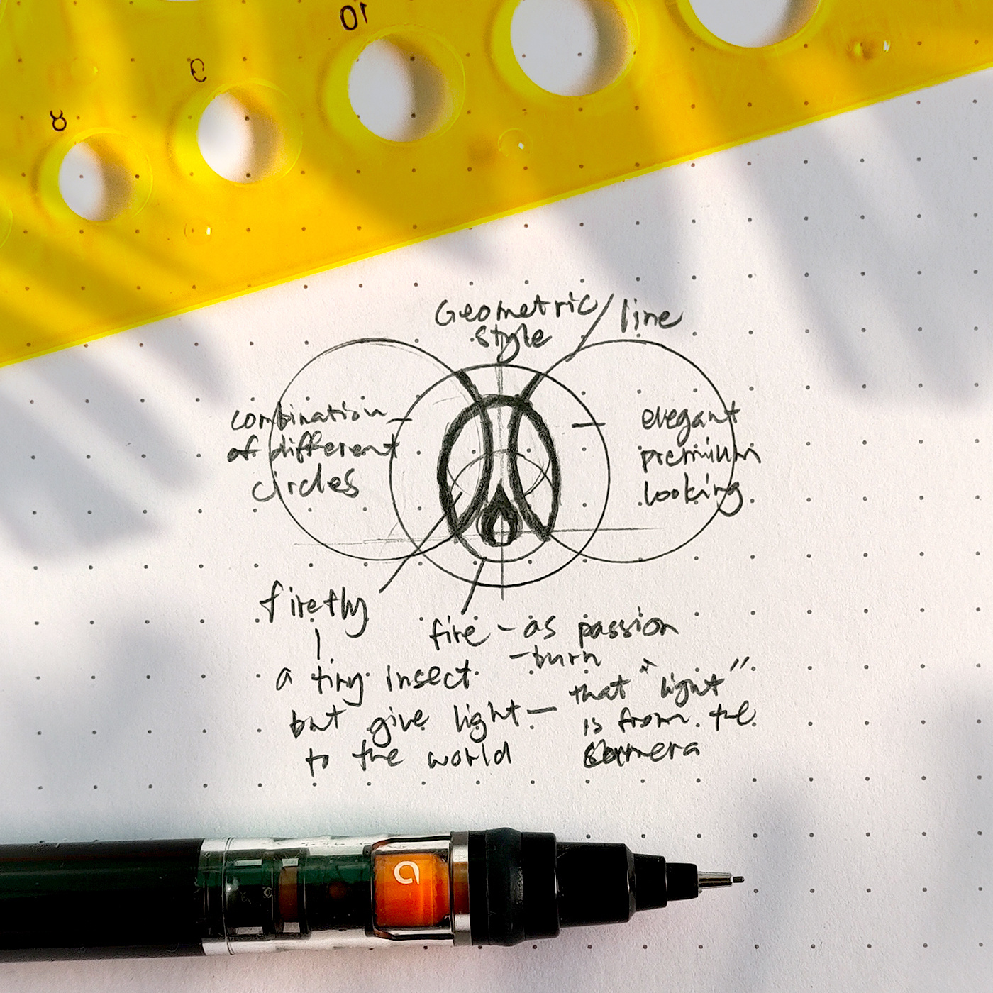 Tiny Fire Logo Design brandidentity branding filipinologodesigner freelancelogo freelancelogodesigner geometriclogos graphicdesign logo logobyjolan logodesigner logodesigns memorablelogos minimallogos sketchlogo visualidentitlydesign visualidentitydesigns