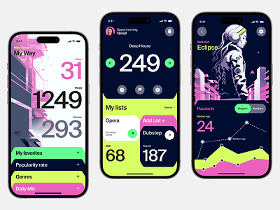 Music Art - Mobile App Concept app art black concept creative daily ui daily ux inspiration mobile music music app pink playlist stylish ui ux yellow