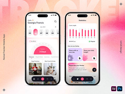 Period Tracker Mobile App Design calendar cycle cycle tracker female female health graph health healthcare illustration menstrual cycle menstruation ovulation period period tracker period tracker app tracker tracker app tracking women women health