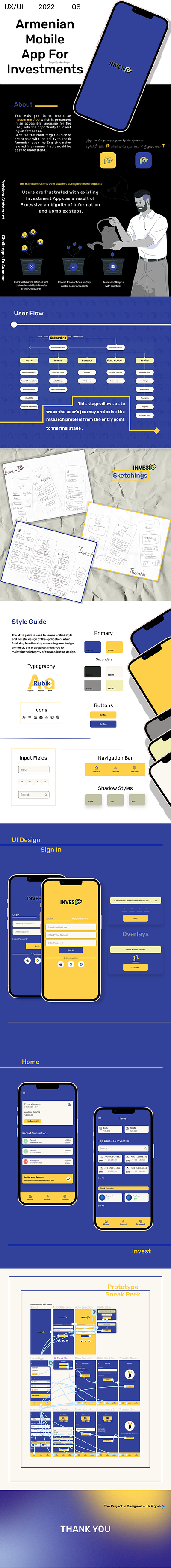 Mobile app for investments app branding design graphic design illustration typography ui ux