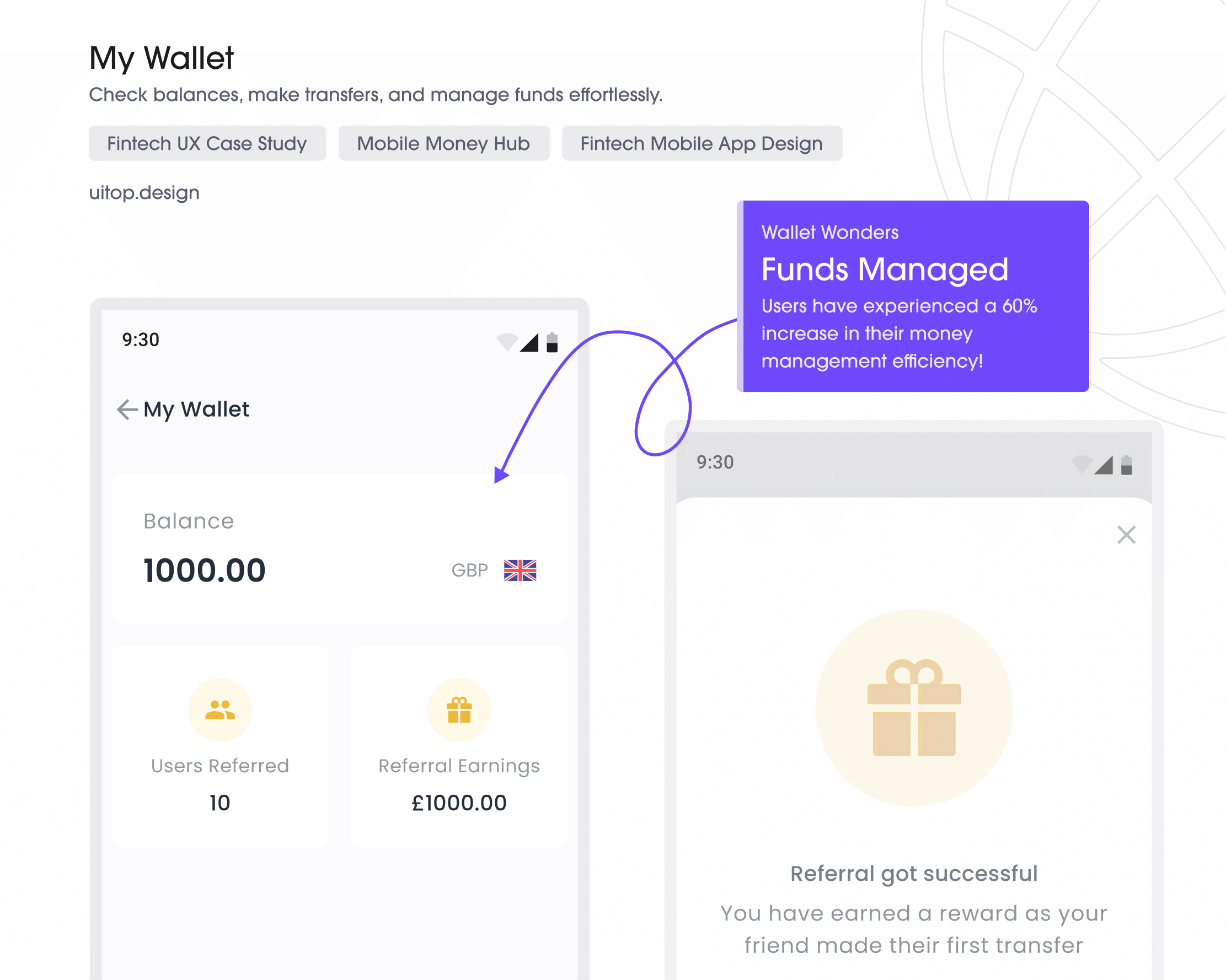 Worldwide Money Transfer Mobile App - Fintech UI/UX app banking app figma fintech fintech app fintech app design fintech mobile app design fintech ui design fintech ux design fintech uxui design mobile app mobile app design product design ui ui design uiux user experience user interface ux ux design