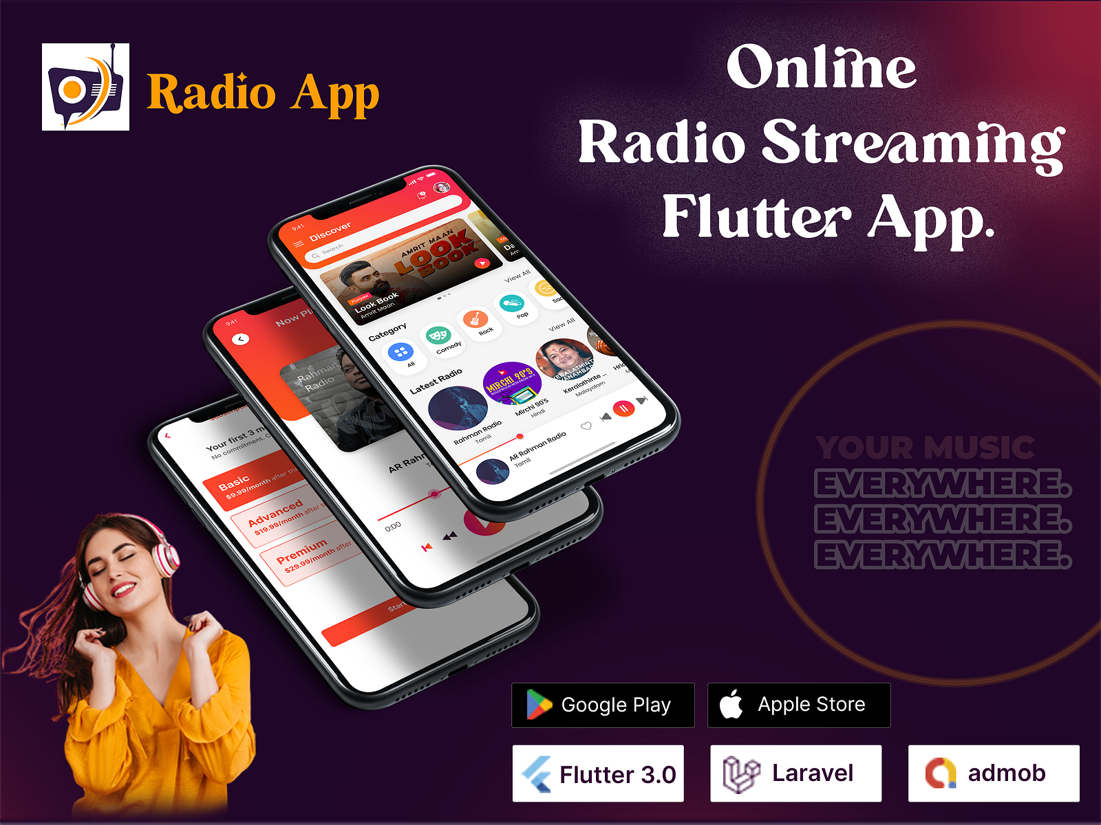 Online Radio Streaming App Mockup showcase Banner by Anandi Rajyaguru on Dribbble