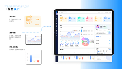 Analytics platform interface ui ux design analytics chart design graphic design interface platform ui ui ux ux web app web design web site website