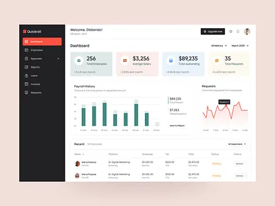 Payroll - HR Management Software admin panel analytics app data visualization employee dashboard hr application hr software hrms human resources management dashboard payroll payroll application payroll dashboard payroll management payroll software product design recruitment recruitment dashboard saas saas dashboard web application