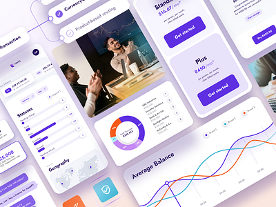 Revio | UI/UX, website, logo & branding brand identity branding dashboard figma graphic design illustration logo purple teal typography ui ui design uiux ux vector web design website yellow