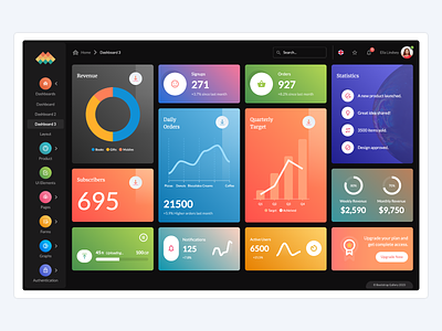 Dark Admin Panel admin admin dashboard template admin panel admin template admin theme adminlte dark admin dark admin dashboard dark admin template dark admin theme dark dashboard dark theme dashboard