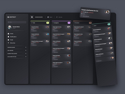 Dashboard project business concept dashboard dashboard project figma typography ui ui design ui ux ui ux design user interface ux ux design web development