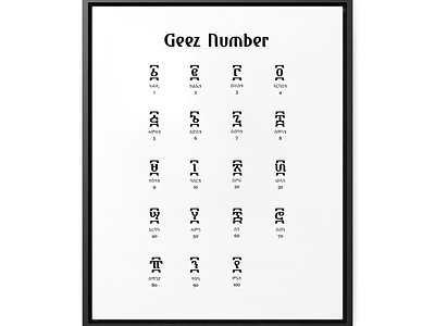 Ethiopian Geez numbers (ancient language) wall art💚💛❤️ ancient ancient language art artist on kofi artist on tumbler embosscreativestudio ethiopia ethiopianuniqueartstore geez geez numbers language numbering numbers wall art