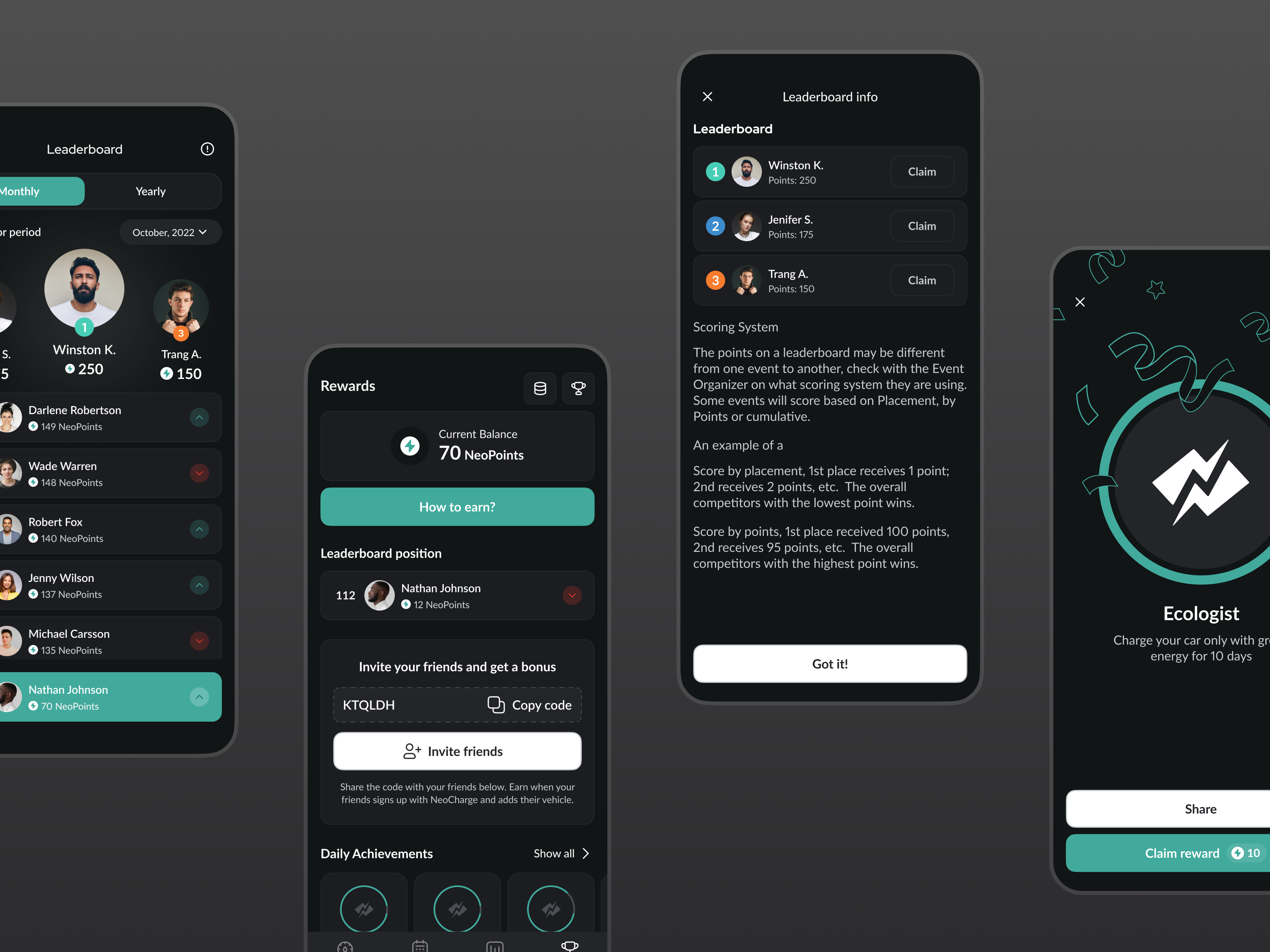 NeoCharge. Take Charge and Earn Rewards. animation app car electric vehicle interface mobile mobile design smart charging tesla ui uiux ux vehicle