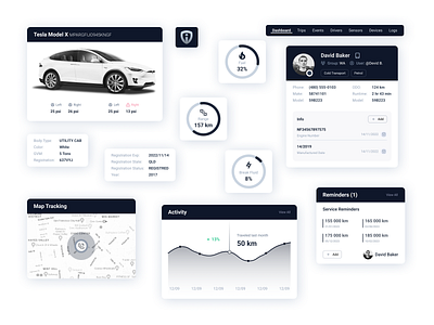 Transport Tracking Dashboard Components set componentset dashboardcomponents dashboarddesign dashboardelements dashboardui dashboardwidgets datavisualization designconcept designexploration designinspiration digitaldesign efficiencytools logisticsdashboard logisticsefficiency logisticstech transporttracking uicomponents uiuxdesign userinterface uxdesign