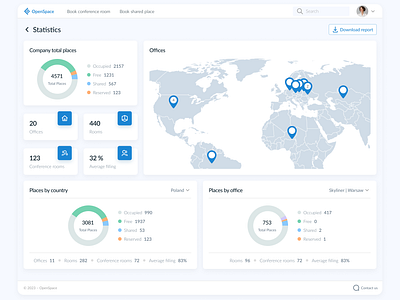 Statistics dashboard bentodesign bentoui dashboard data design map piechart statistic ui ux