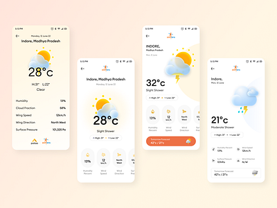Weather Details - Pataa App app app design app ui mobile mobile app mobile app design ui ux weather app
