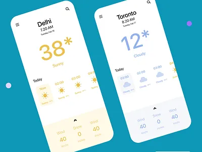 Weather app interface app app design design figma homescreen ui ux