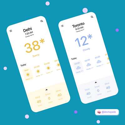 Weather app interface app app design design figma homescreen ui ux