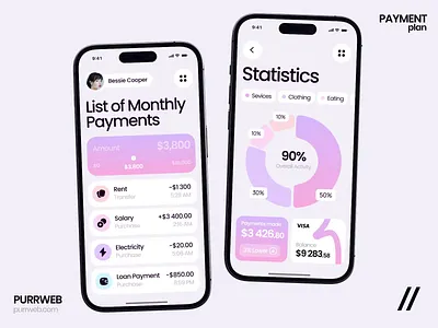 Payment Plan Mobile iOS App android animation app design app interaction dashboard design design ui finance fintech interaction interface ios mobile mobile app mobile ui payment statistics ui ux