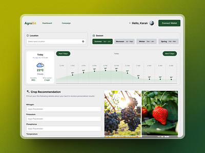 Dashboard UI design - Agriculture Tracking System app dashboard figma ui ux