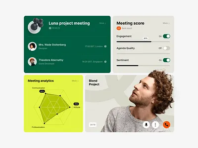 AI Meeting Analytics design interface product service startup ui ux web website