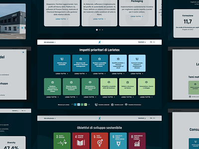 Lariotex - Report integrato 2022 annual report company financial report integrated report lets play product design sustainability report ui ui design visual design web design website