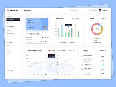 Payment Dashboard for Tablet app chart credit card dashboard payment ui ux