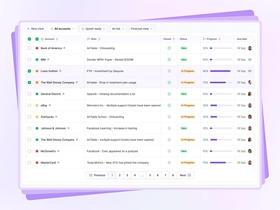 Spotlight table apollo attio checklist crm excel health score hubspot list onboarding pagination progress salesforce score status table task list tasks todo workflow zoominfo