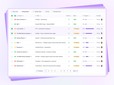 Spotlight table apollo attio checklist crm excel health score hubspot list onboarding pagination progress salesforce score status table task list tasks todo workflow zoominfo