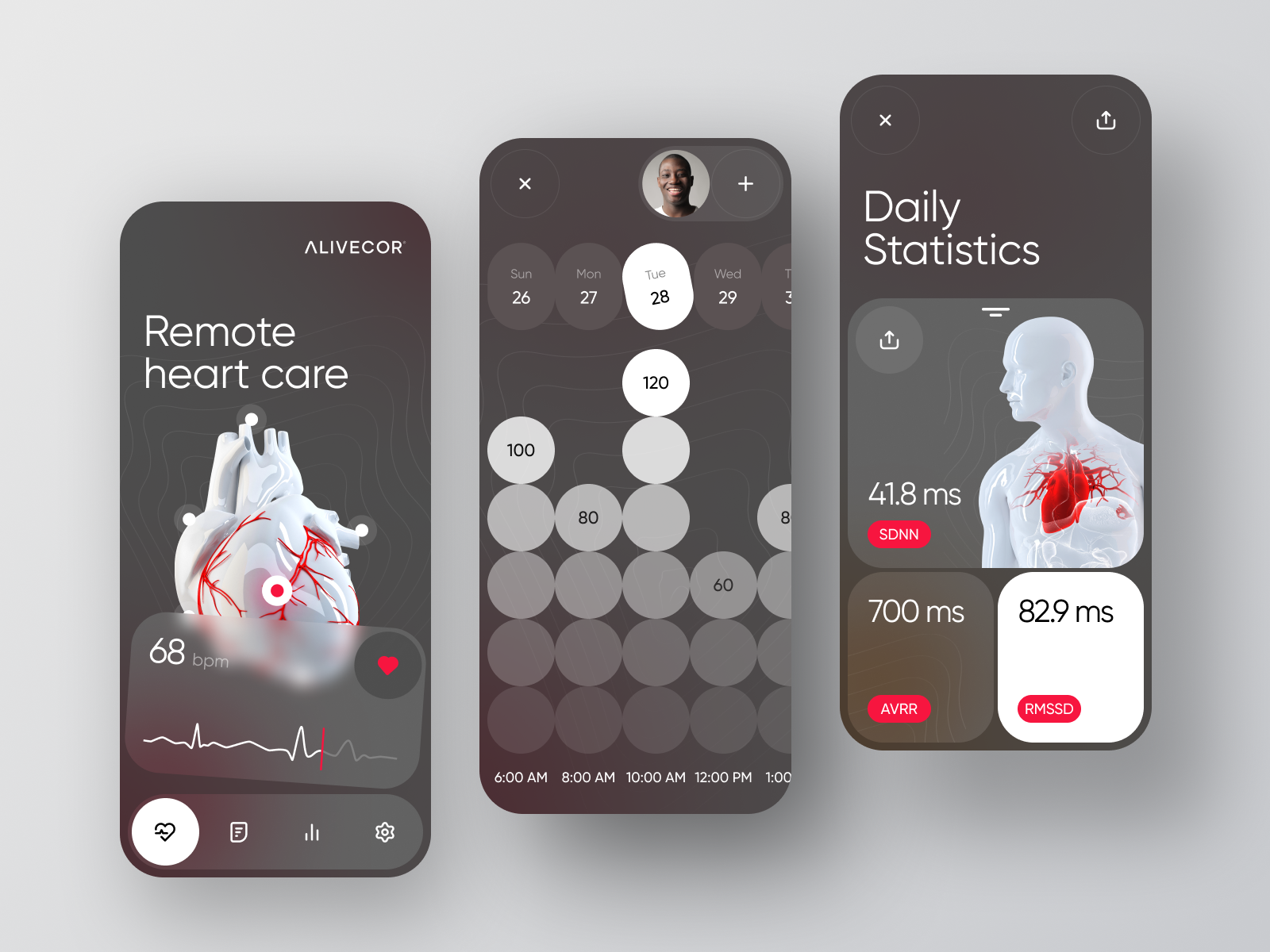 Kardia Heart Health Monitor App by Stav D. for RonDesignLab ⭐️ on