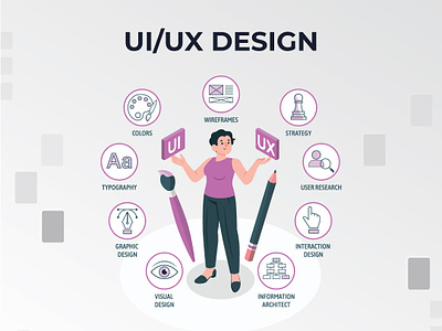 Ui/Ux Design Company | Ui/Ux Design Services animation branding creative creativeui creativeuidesign creativeuidesignllc design figma graphic design logo photoshop ui uidesigner uiux uiuxdesigncompanyusa uiuxdesignserviceusa usa ux uxdesigner xd